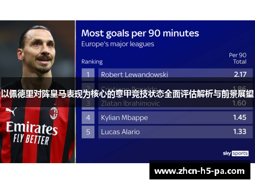 以佩德里对阵皇马表现为核心的意甲竞技状态全面评估解析与前景展望 以佩德里对阵皇马表现为核心的意甲竞技状态全面评估解析与前景展望