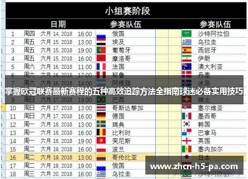 掌握欧冠联赛最新赛程的五种高效追踪方法全指南球迷必备实用技巧