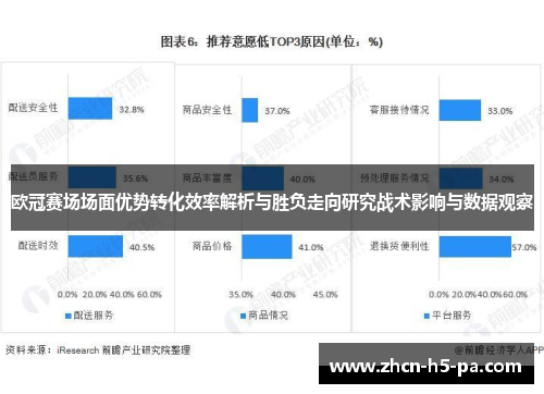 欧冠赛场场面优势转化效率解析与胜负走向研究战术影响与数据观察
