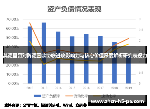 莫德里奇对阵德国欧协联进攻影响力与核心价值深度解析研究表现力