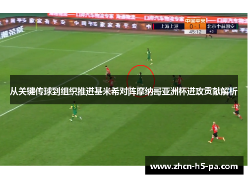 从关键传球到组织推进基米希对阵摩纳哥亚洲杯进攻贡献解析 从关键传球到组织推进基米希对阵摩纳哥亚洲杯进攻贡献解析