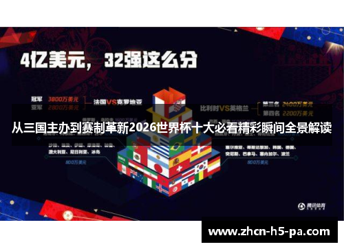 从三国主办到赛制革新2026世界杯十大必看精彩瞬间全景解读