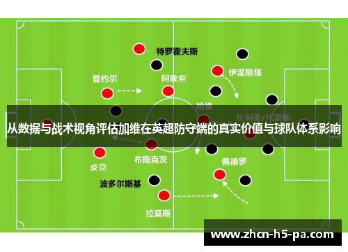 从数据与战术视角评估加维在英超防守端的真实价值与球队体系影响