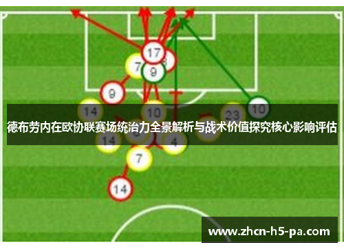 德布劳内在欧协联赛场统治力全景解析与战术价值探究核心影响评估 德布劳内在欧协联赛场统治力全景解析与战术价值探究核心影响评估
