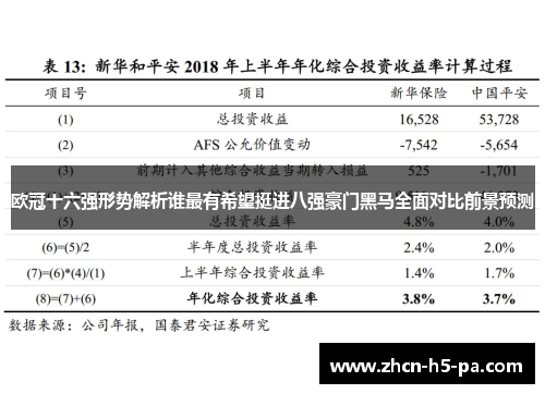 欧冠十六强形势解析谁最有希望挺进八强豪门黑马全面对比前景预测