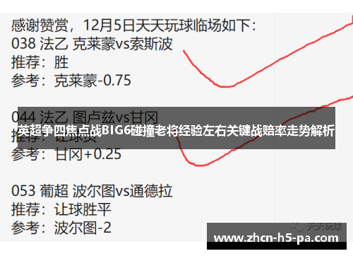 英超争四焦点战BIG6碰撞老将经验左右关键战赔率走势解析